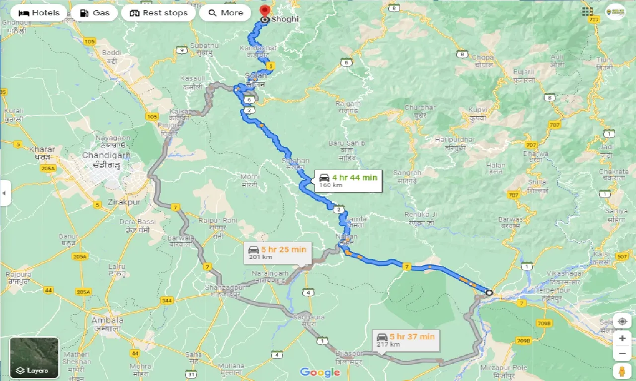 paonta-sahib-to-shoghi-taxi