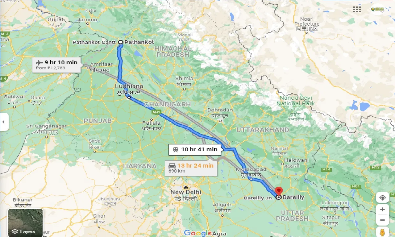 pathankot-to-bareilly-taxi