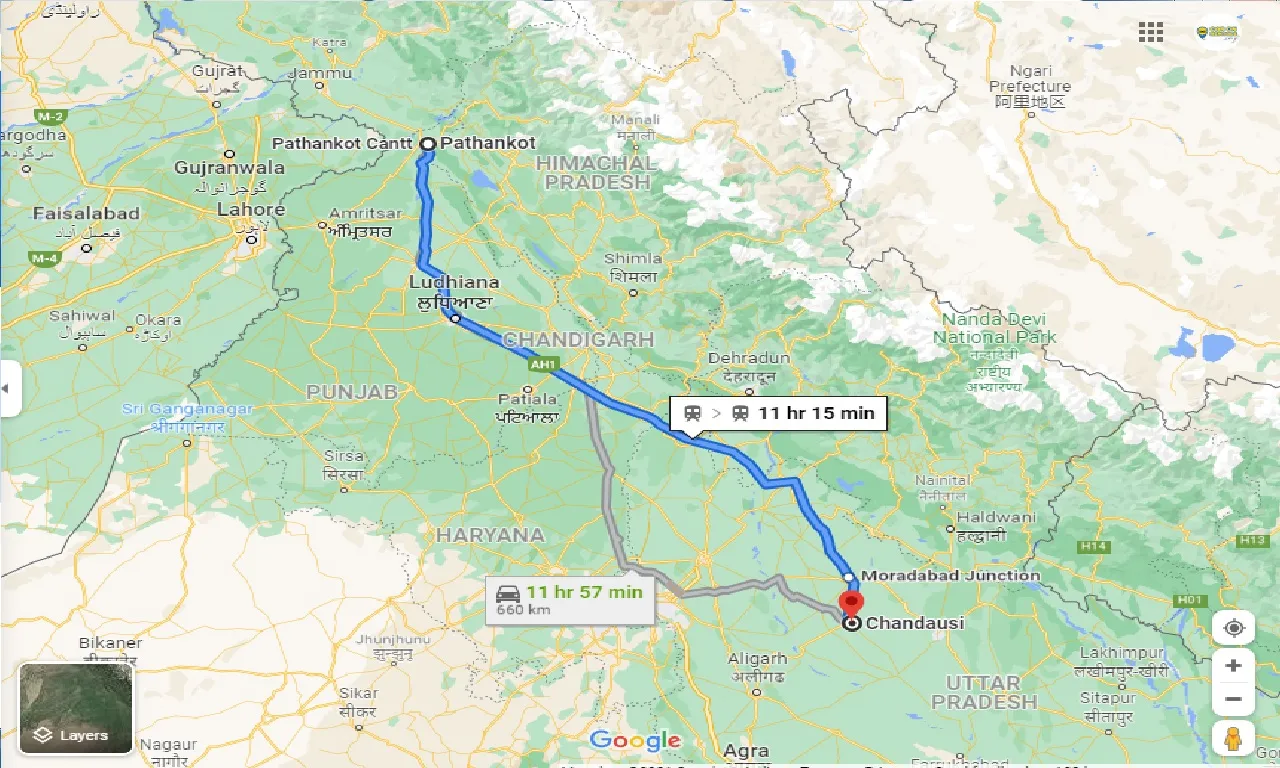 pathankot-to-chandausi-taxi
