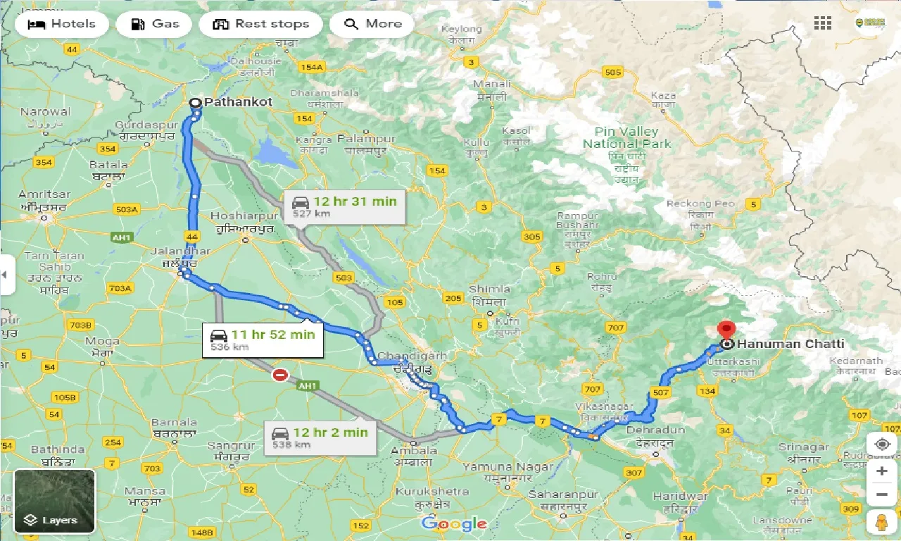 pathankot-to-hanuman-chatti-taxi