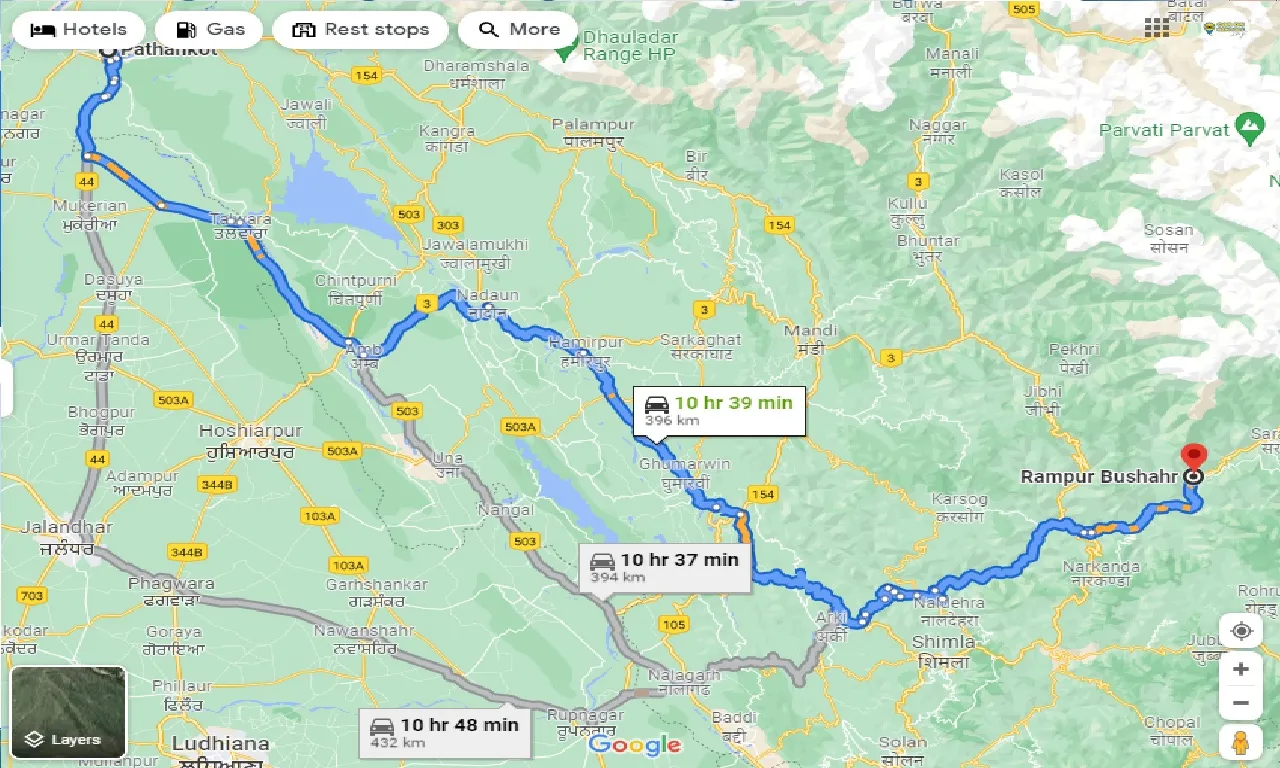pathankot-to-rampur-bushahr-taxi