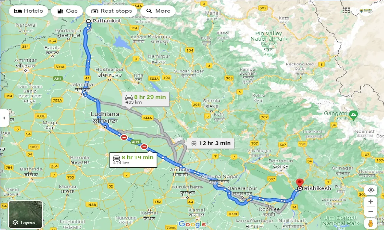 pathankot-to-rishikesh-taxi