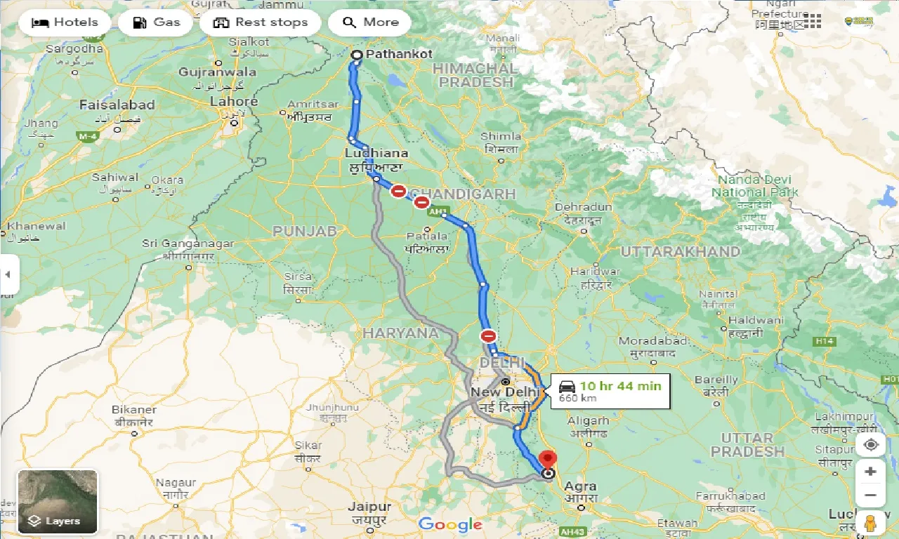 pathankot-to-vrindavan-taxi