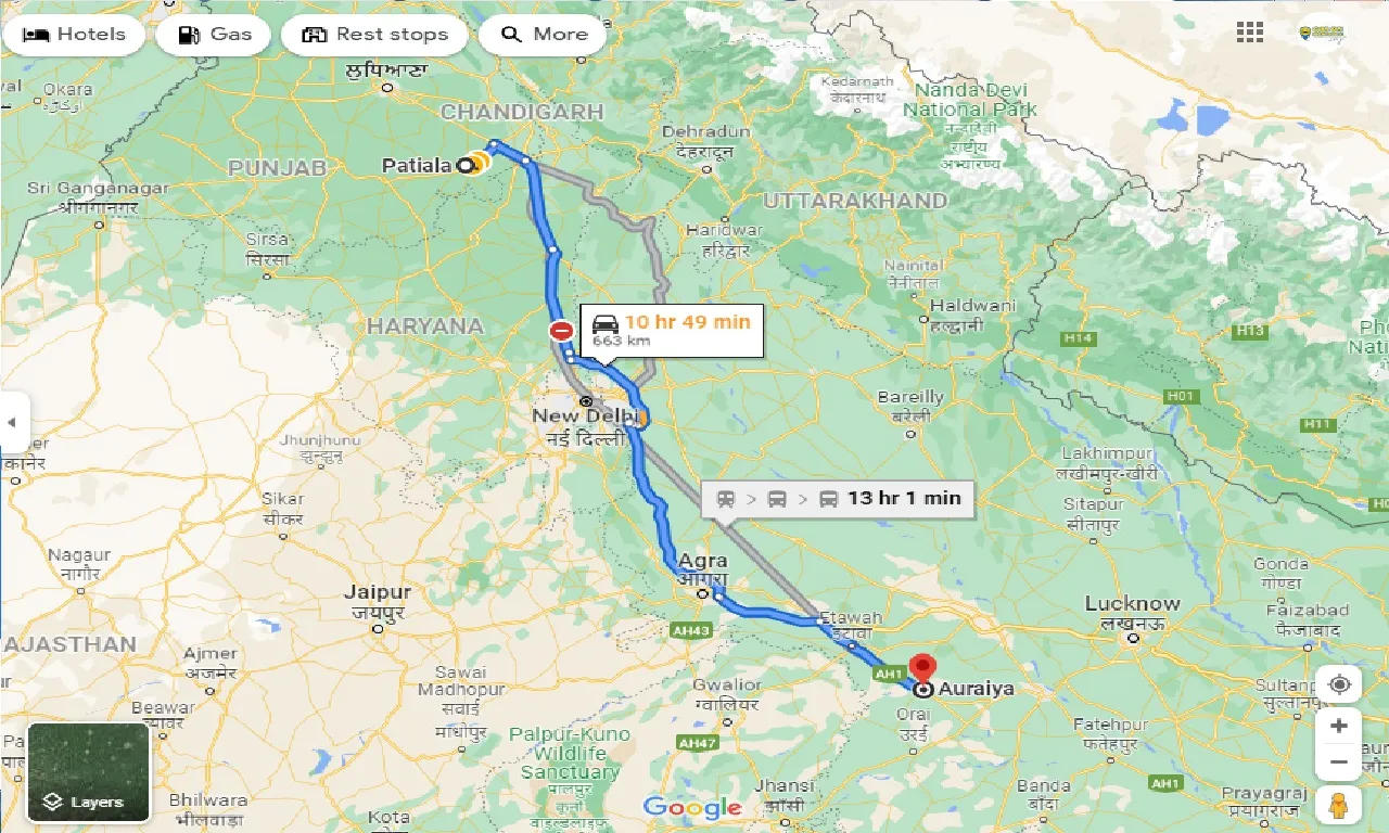 patiala-to-auraiya-taxi