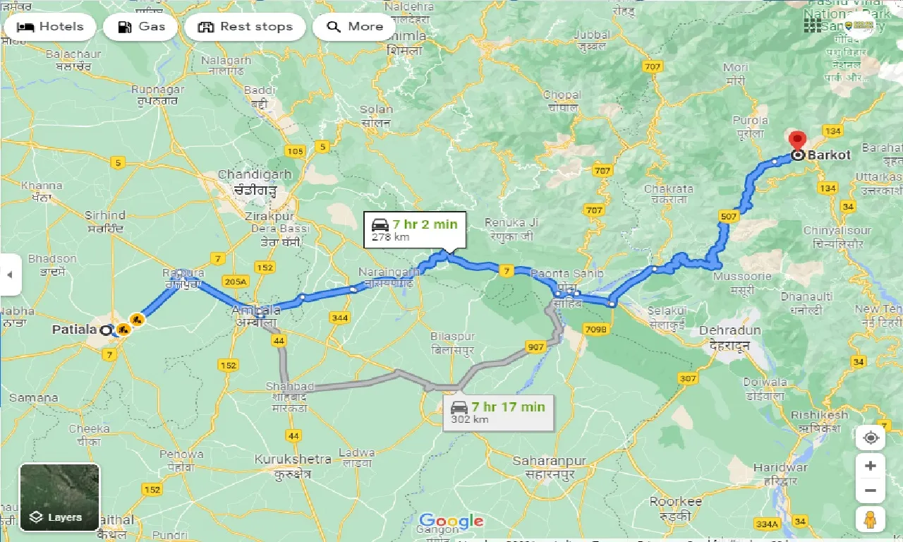 patiala-to-barkot-taxi