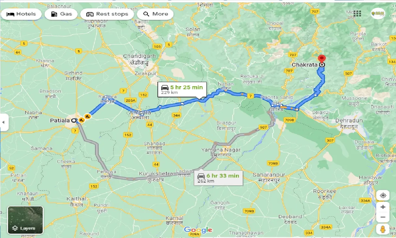 patiala-to-chakrata-taxi