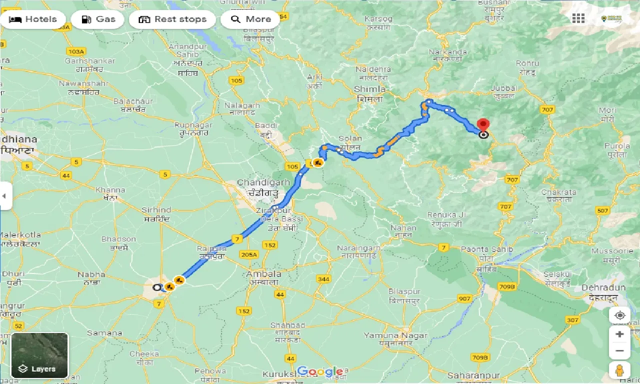 patiala-to-chopal-taxi