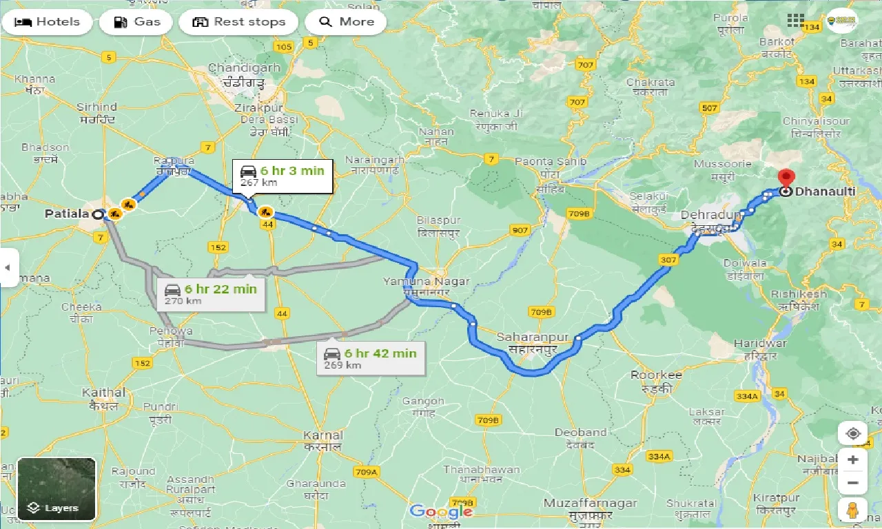 patiala-to-dhanaulti-taxi