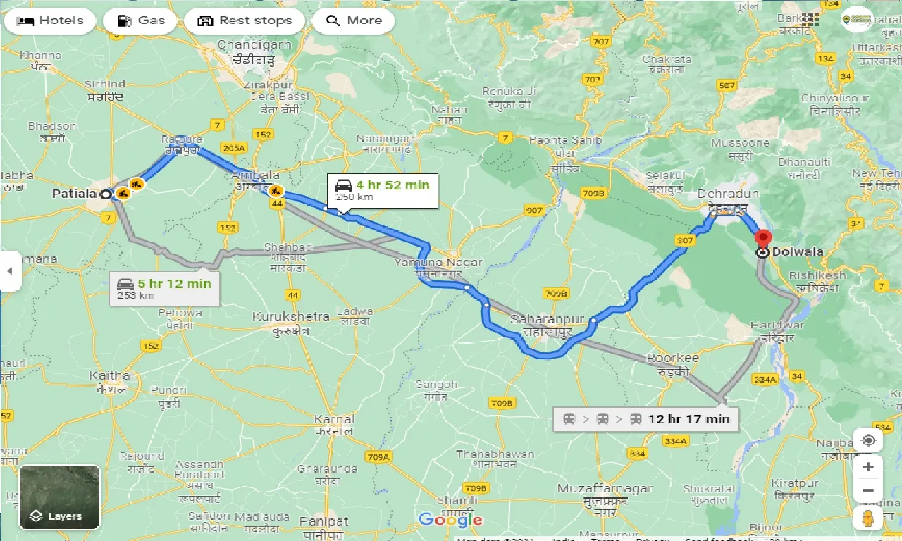 patiala-to-doiwala-taxi