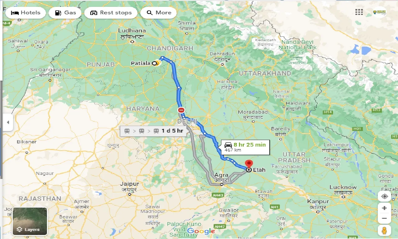 patiala-to-etah-taxi