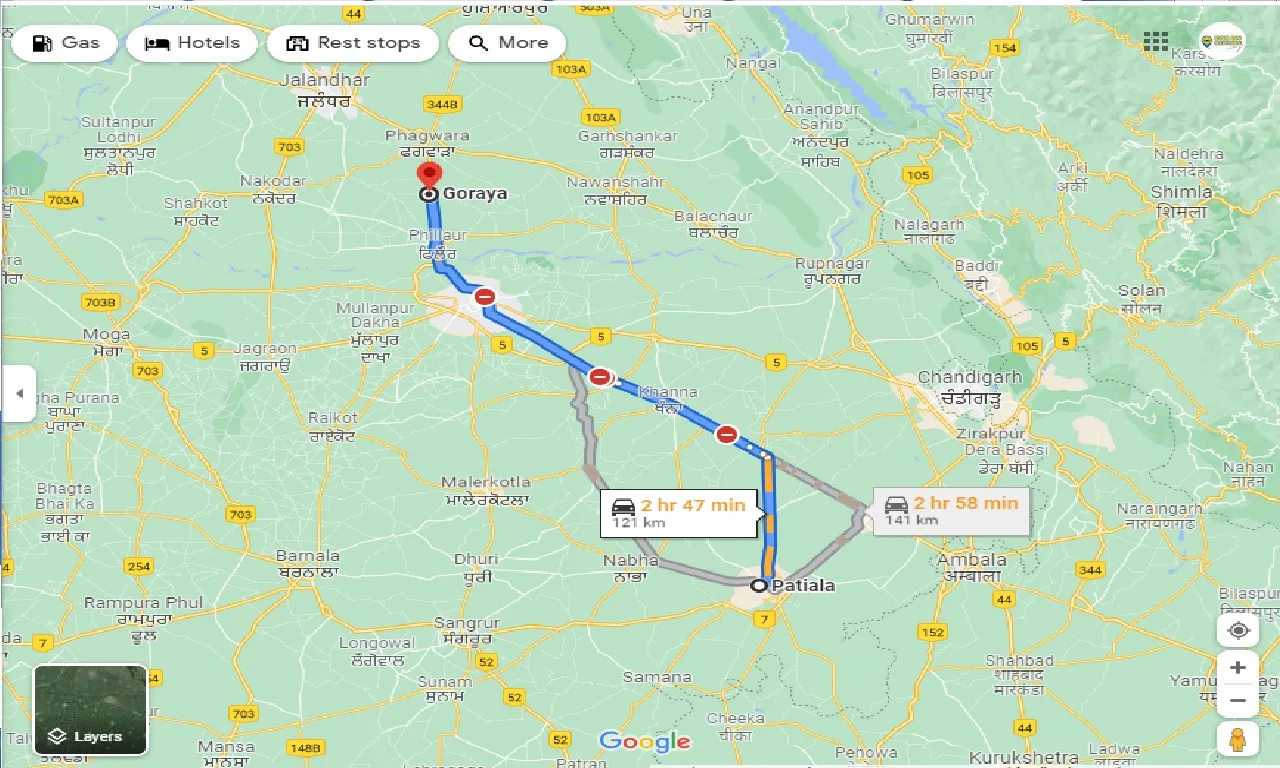 patiala-to-goraya-taxi