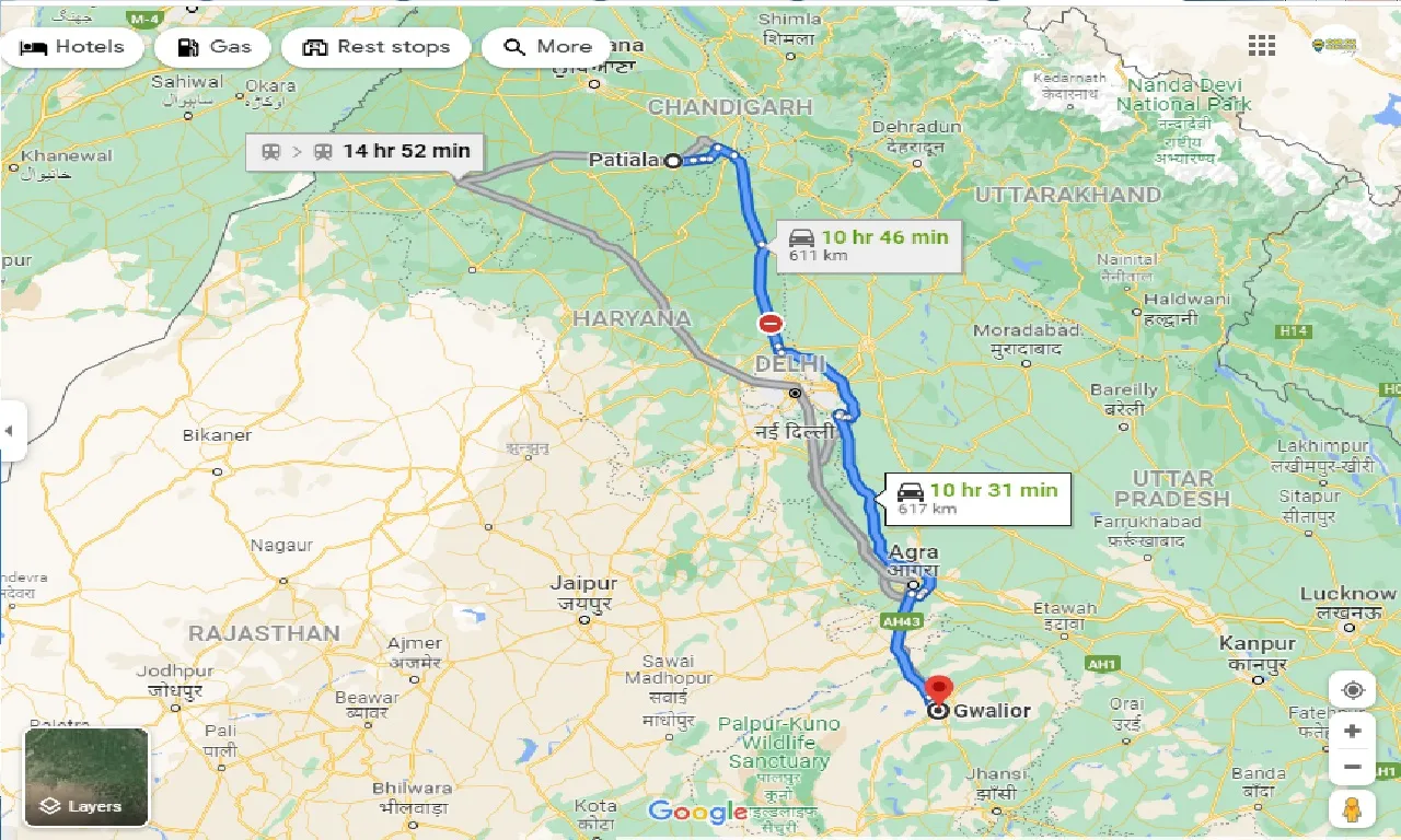 patiala-to-gwalior-taxi