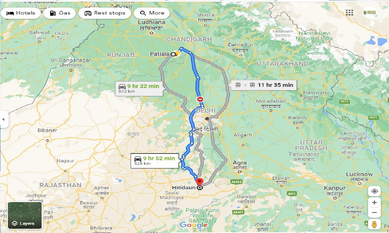patiala-to-hindaun-taxi