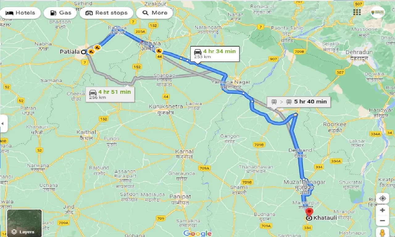 patiala-to-khatauli-taxi