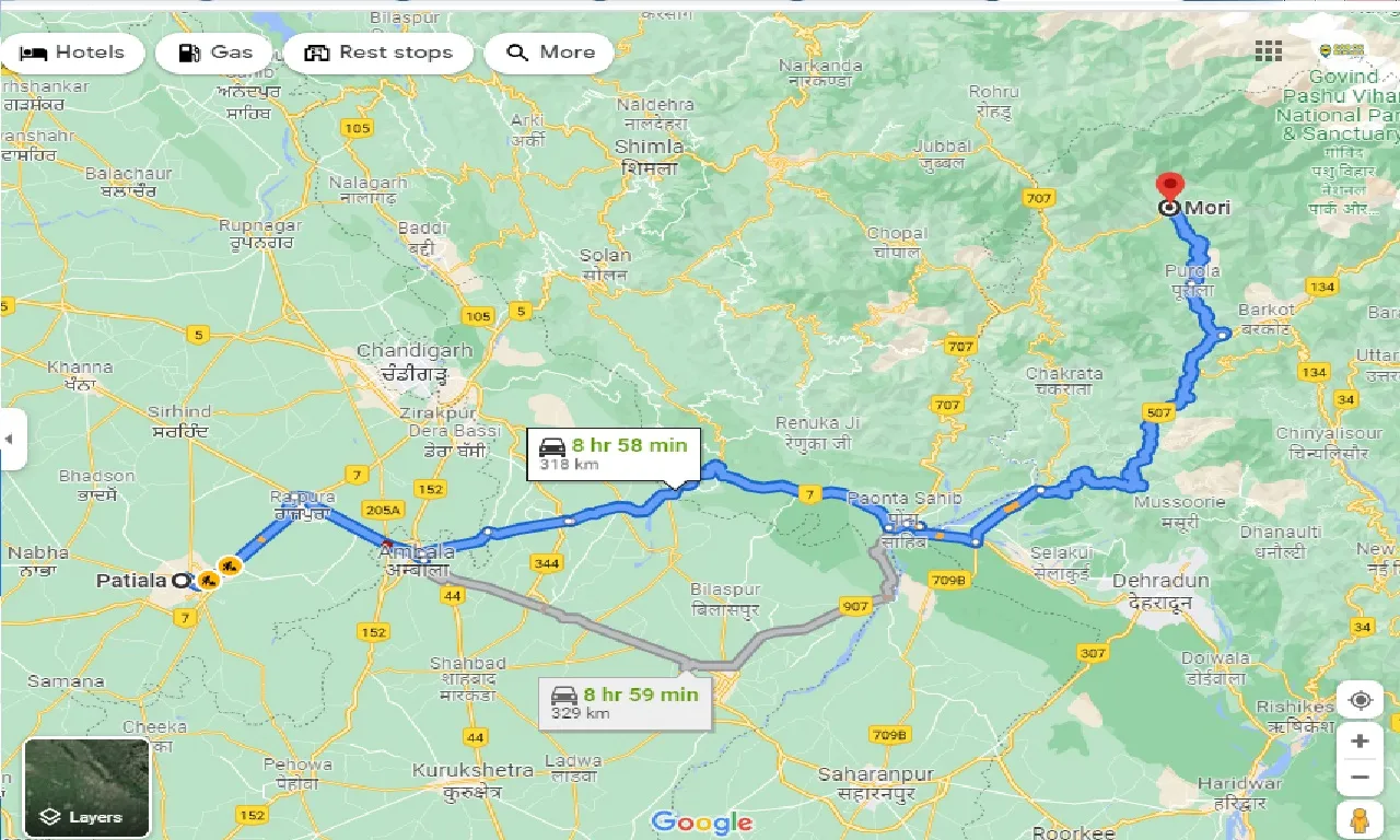 patiala-to-mori-taxi