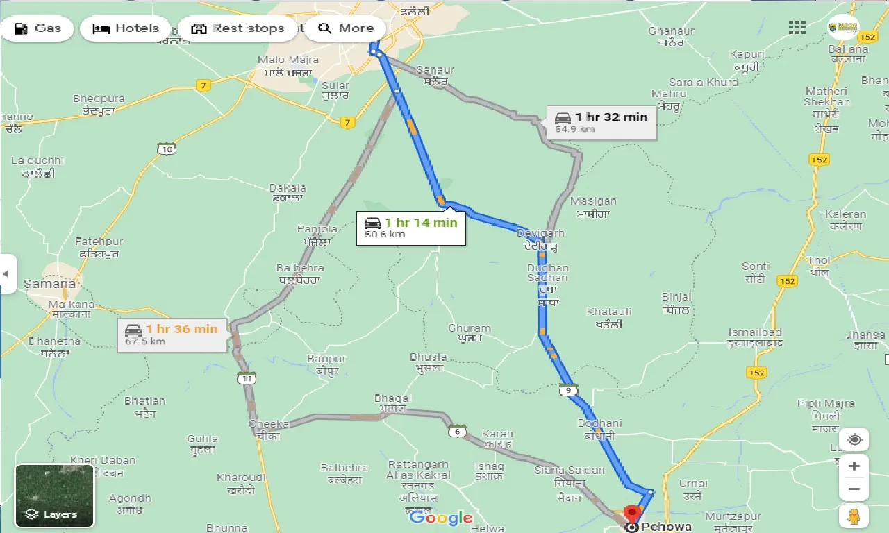 patiala-to-pehowa-taxi