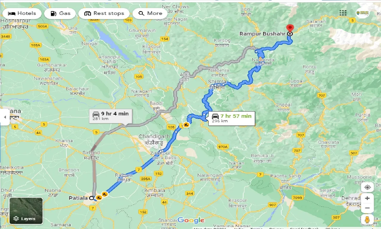patiala-to-rampur-bushahr-taxi