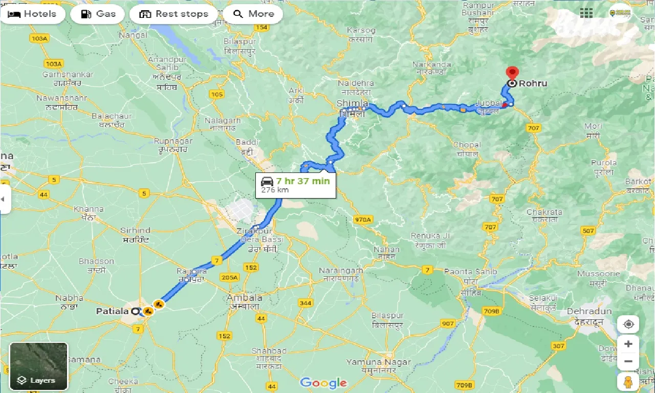 patiala-to-rohru-one-way