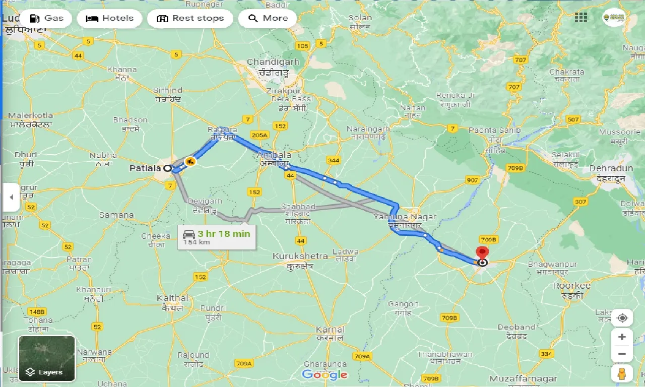 patiala-to-saharanpur-round-trip