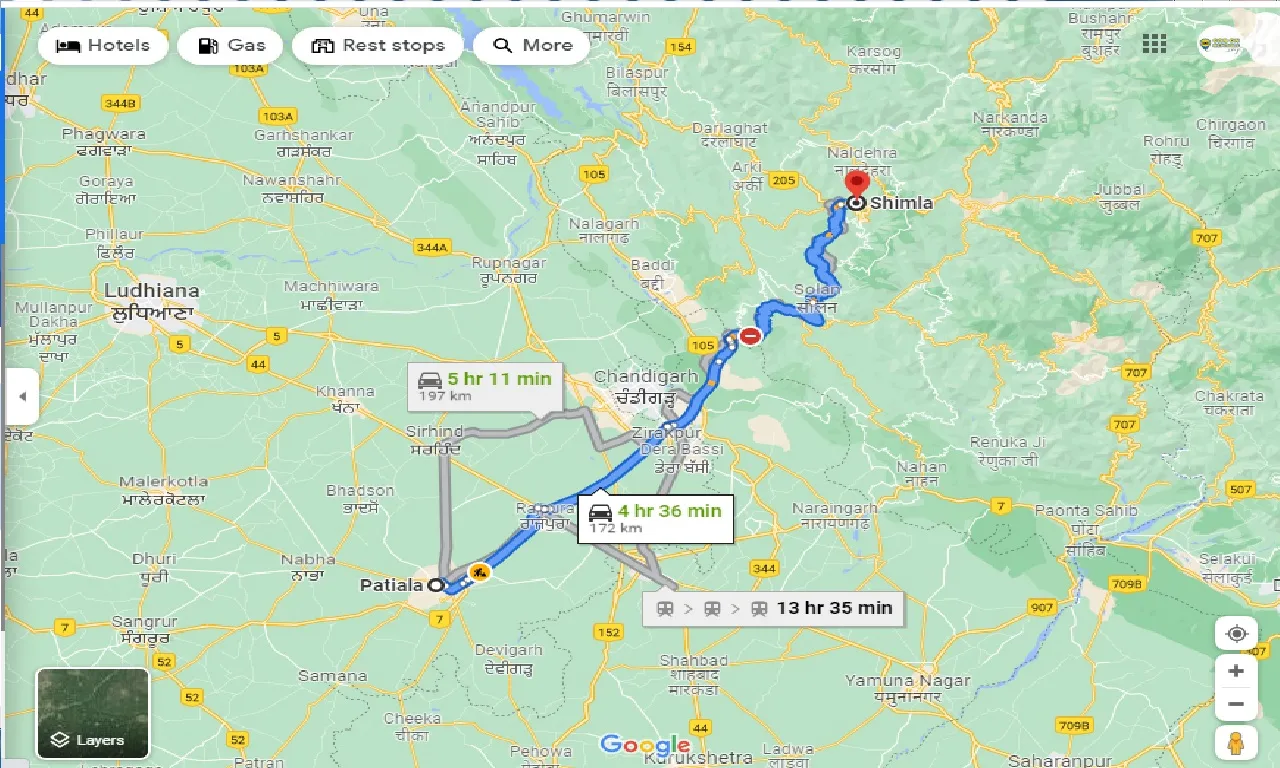 patiala-to-shimla-round-trip