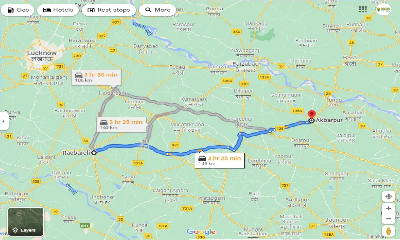 raebareli-to-akbarpur-taxi