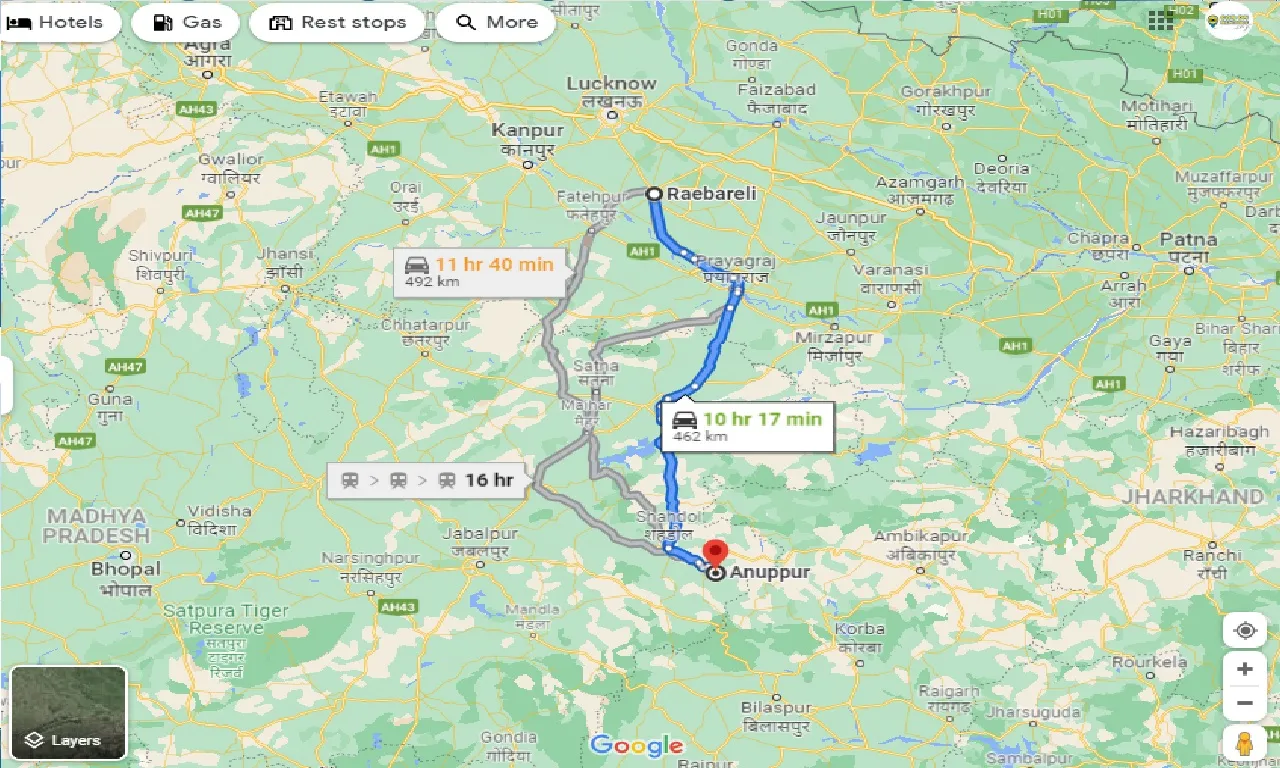 raebareli-to-anuppur-taxi