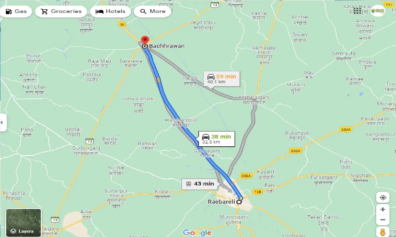 raebareli-to-bachhrawan-taxi
