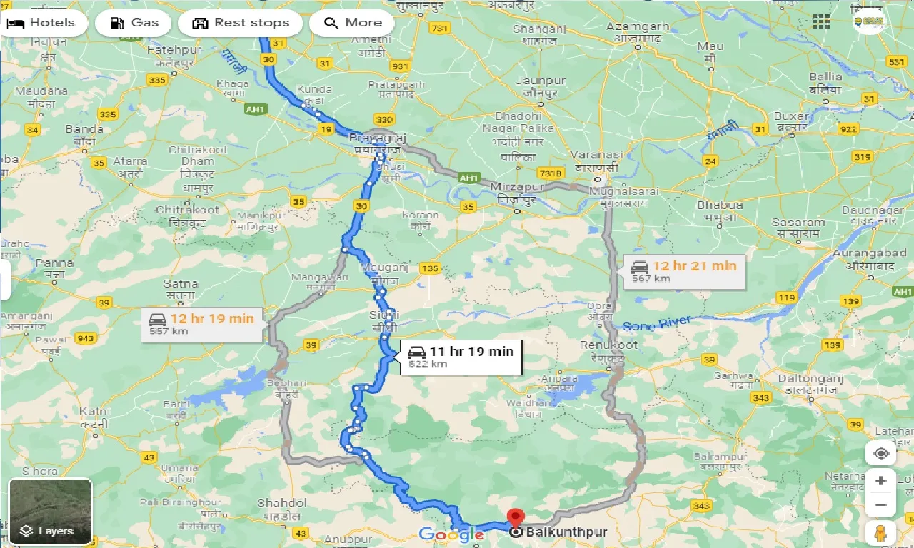 raebareli-to-baikunthpur-taxi