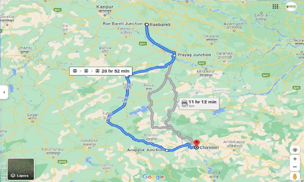 raebareli-to-chirimiri-taxi