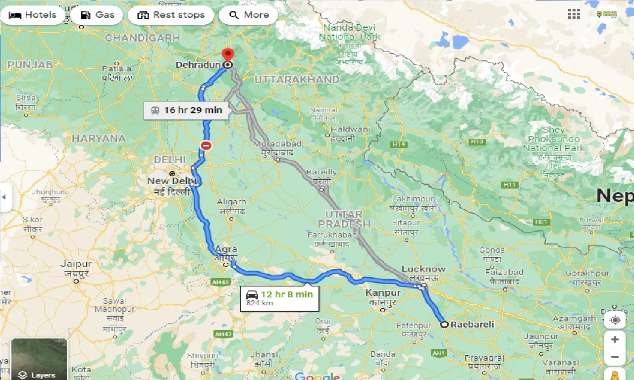raebareli-to-dehradun-taxi