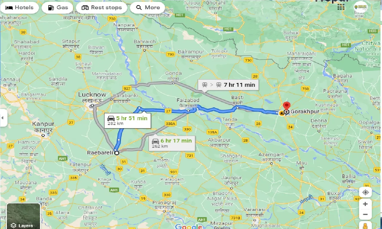 raebareli-to-gorakhpur-taxi