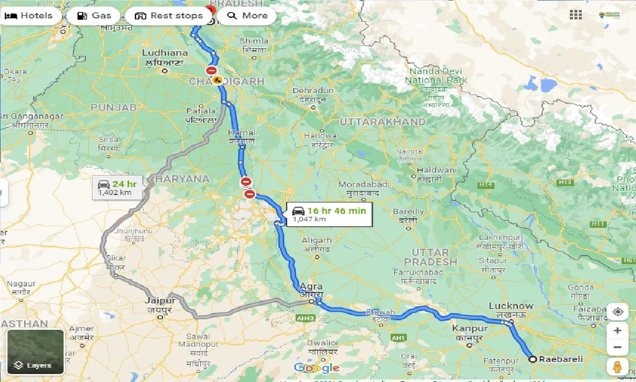 raebareli-to-hamirpur-taxi