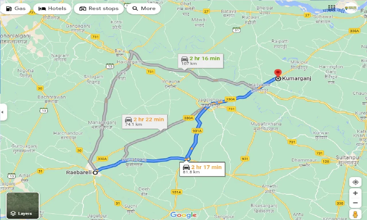 raebareli-to-kumarganj-taxi