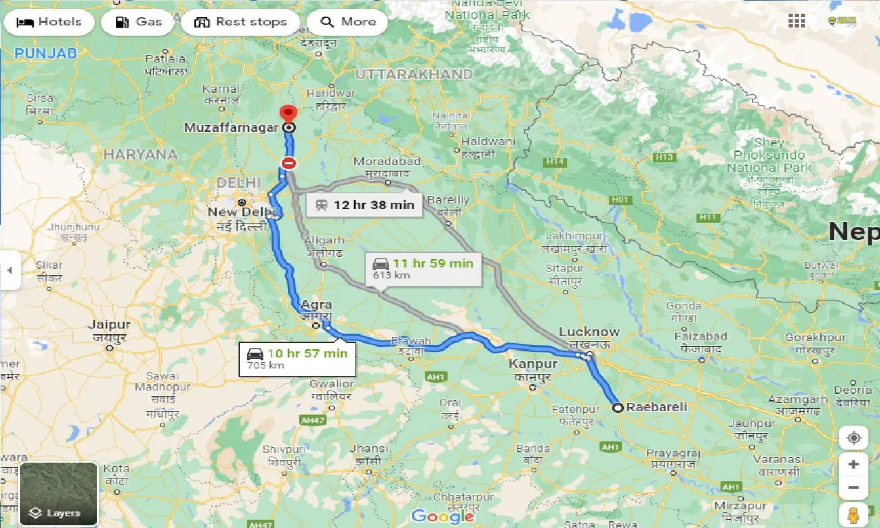 raebareli-to-muzaffarnagar-taxi