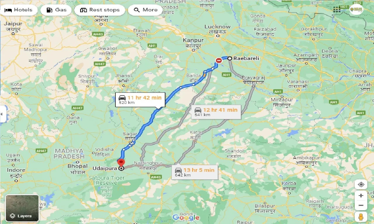 raebareli-to-udaipura-taxi