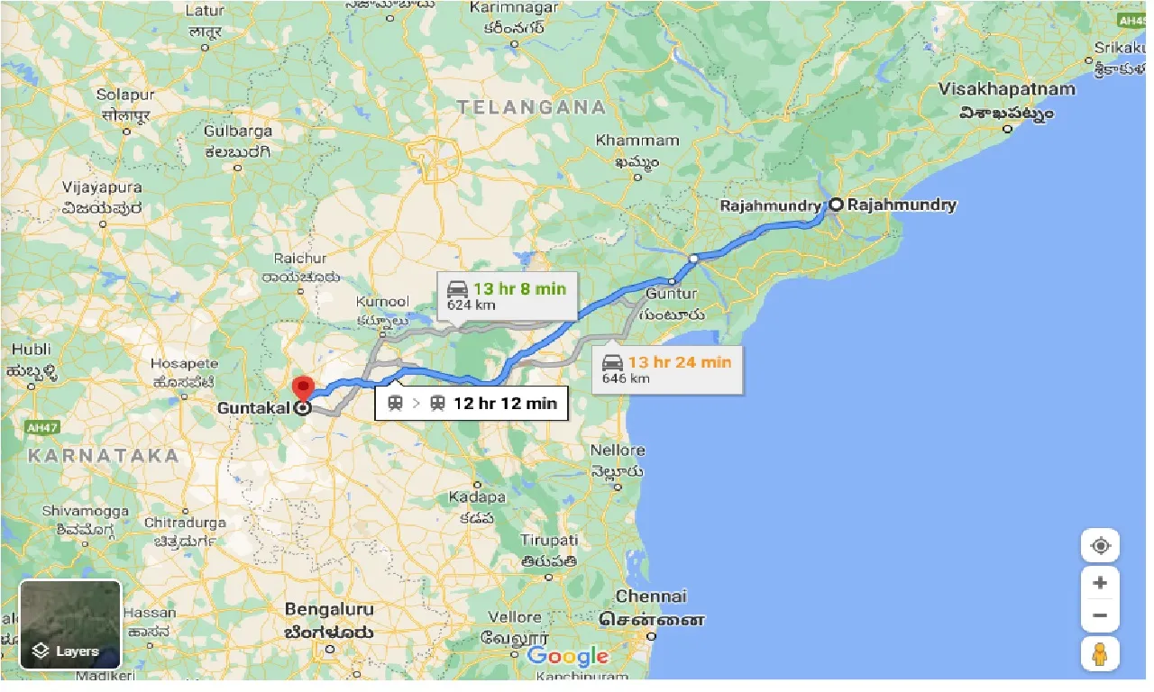 rajahmundry-to-guntakal-taxi