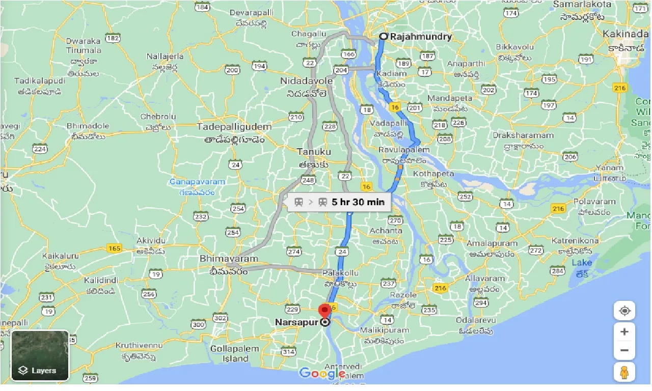 rajahmundry-to-narsapur-taxi