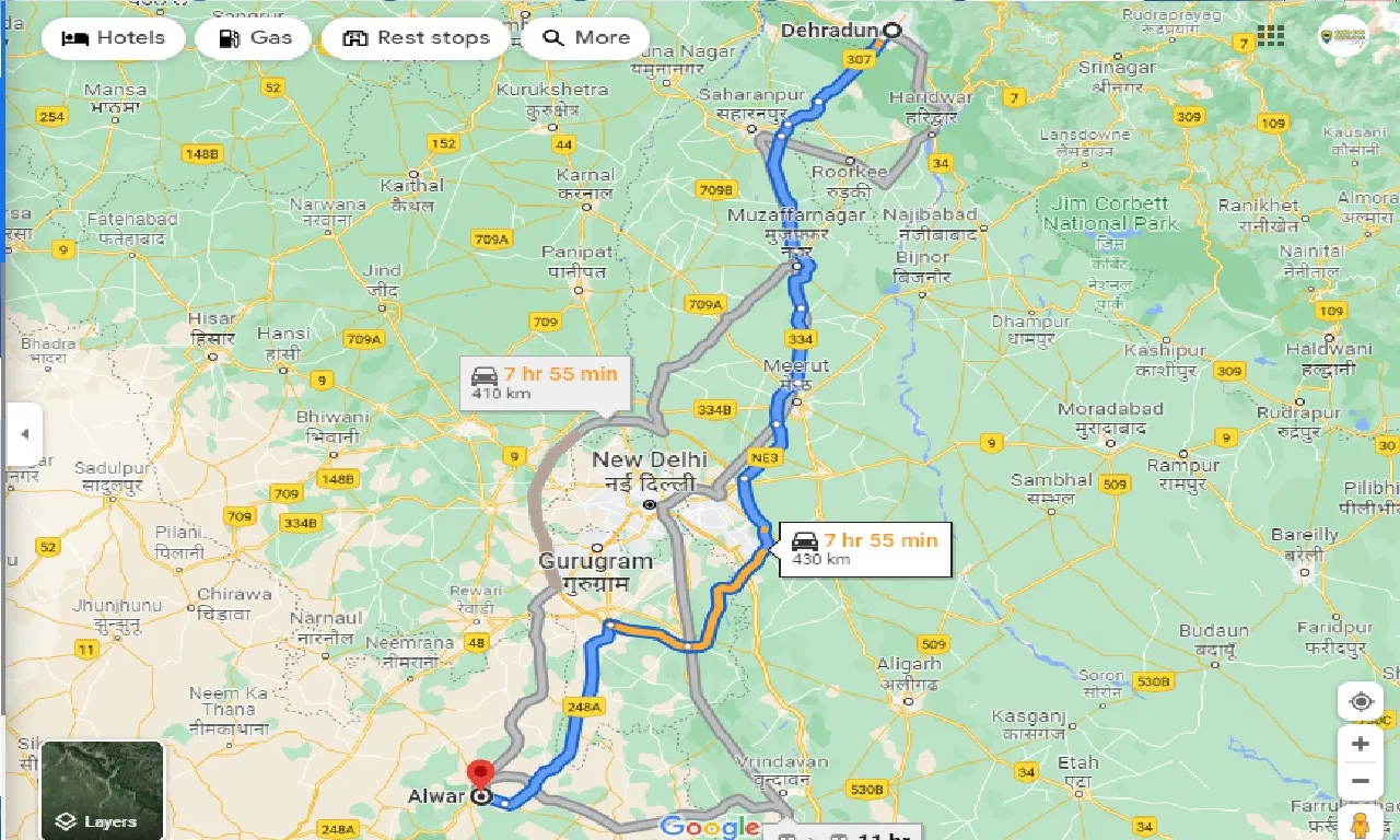rishikesh-to-alwar-taxi
