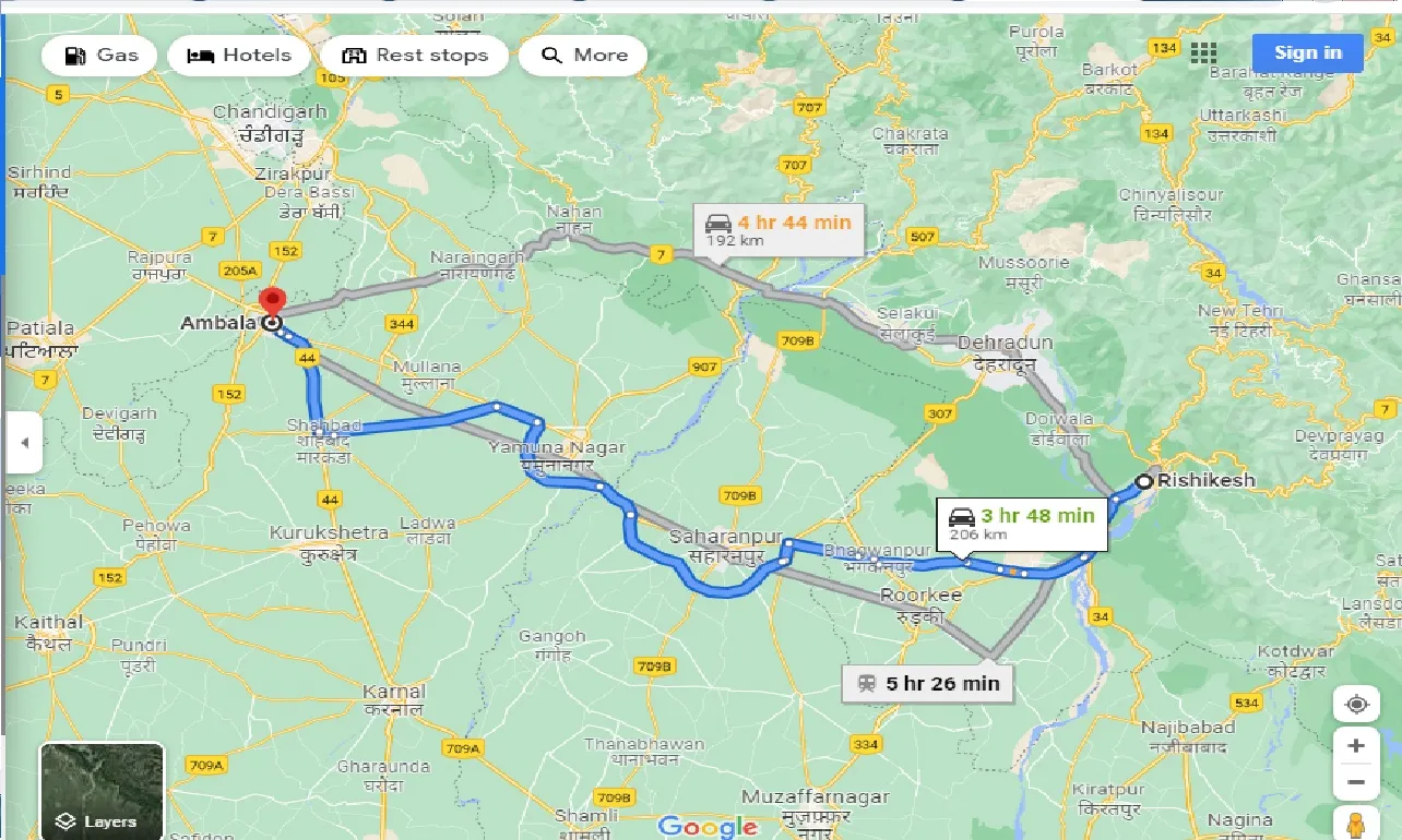 rishikesh-to-ambala-cantt-one-way