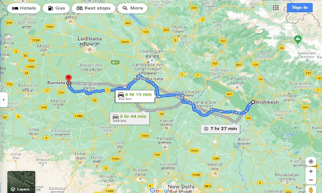 rishikesh-to-barnala-taxi