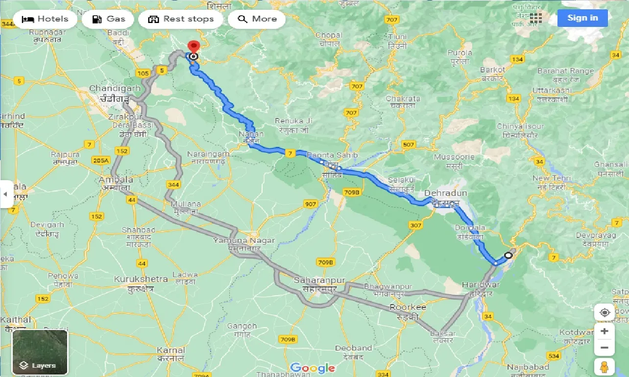 rishikesh-to-barog-one-way