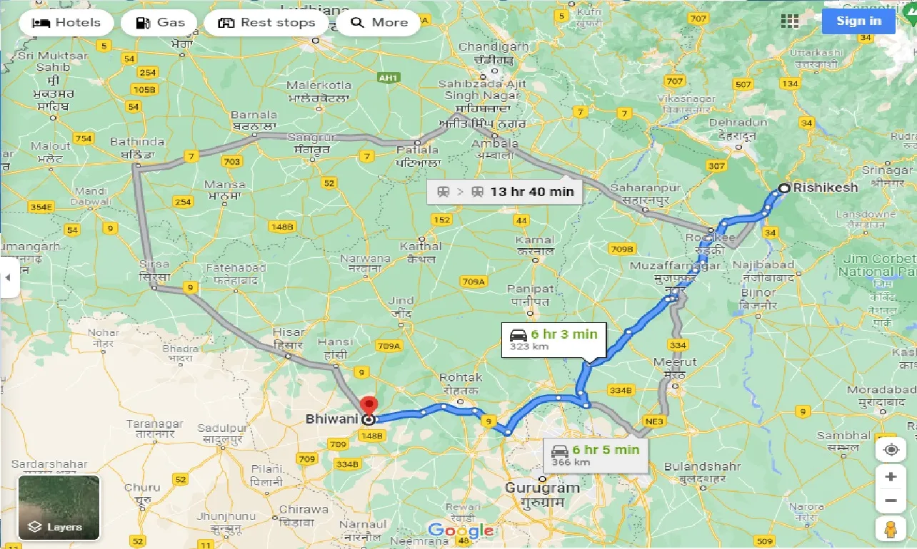 rishikesh-to-bhiwani-taxi
