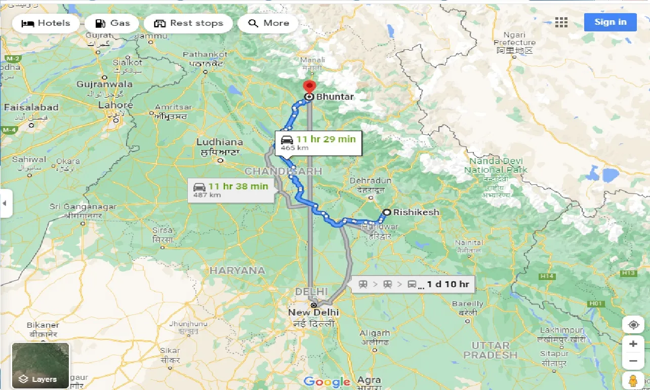 rishikesh-to-bhuntar-taxi