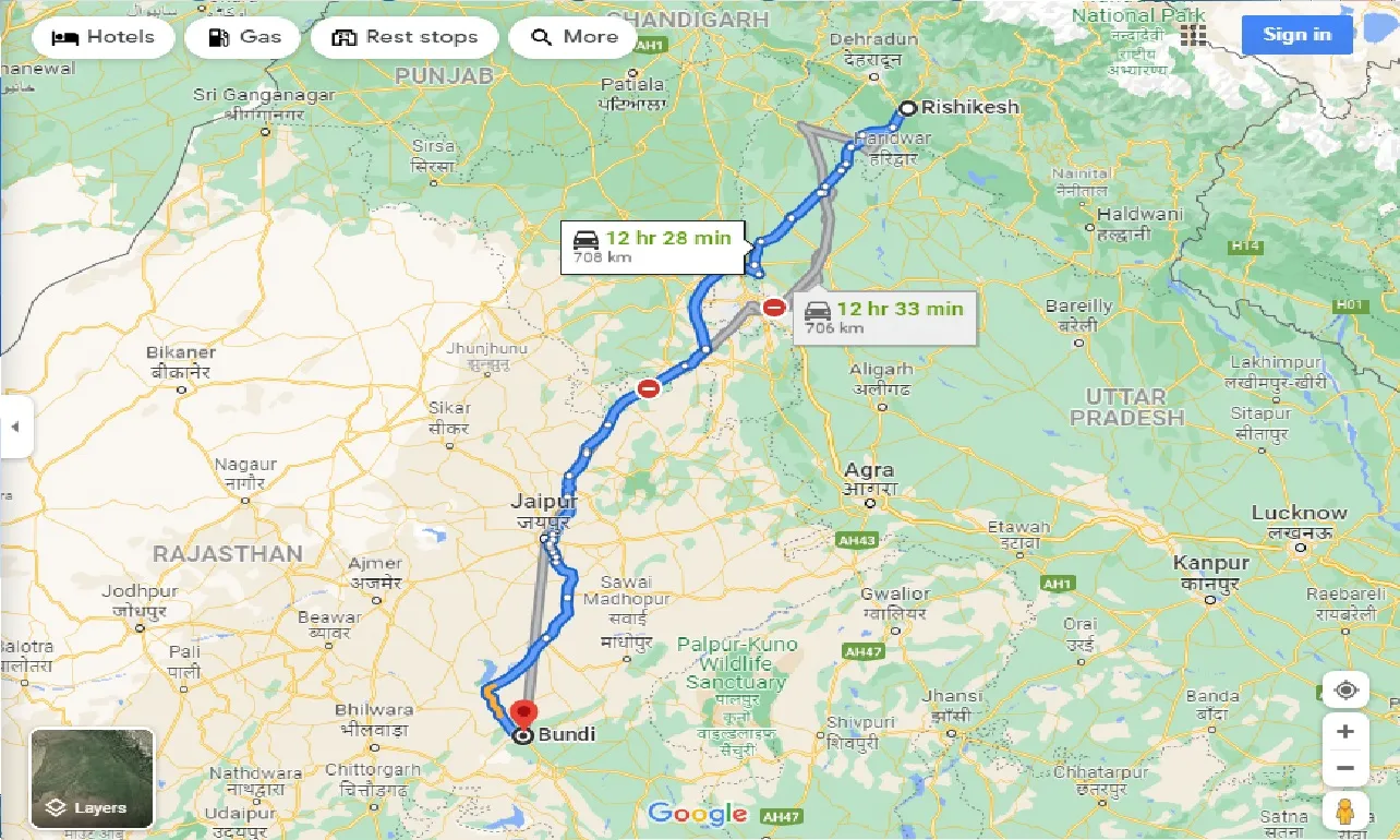 rishikesh-to-bundi-taxi