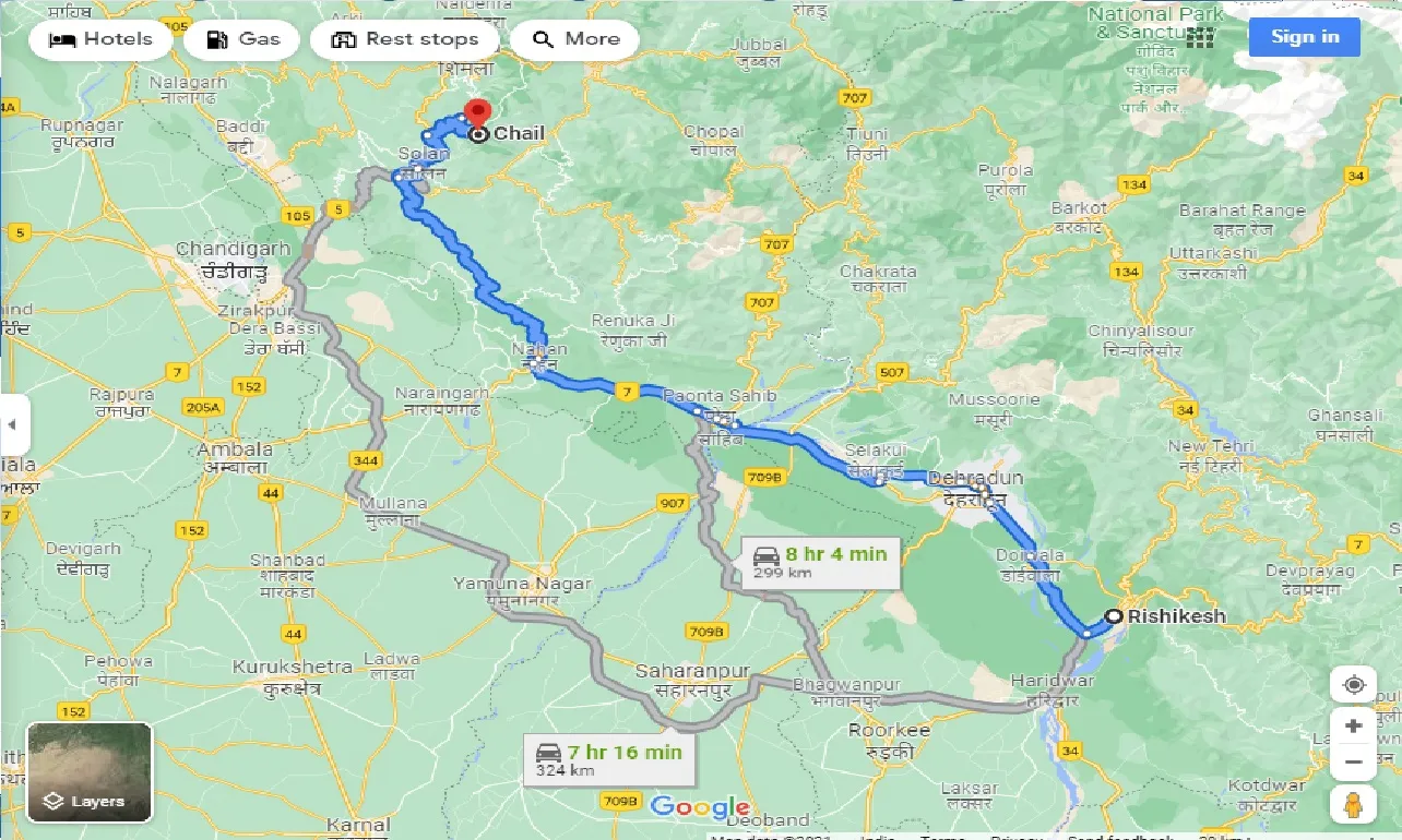 rishikesh-to-chail-taxi