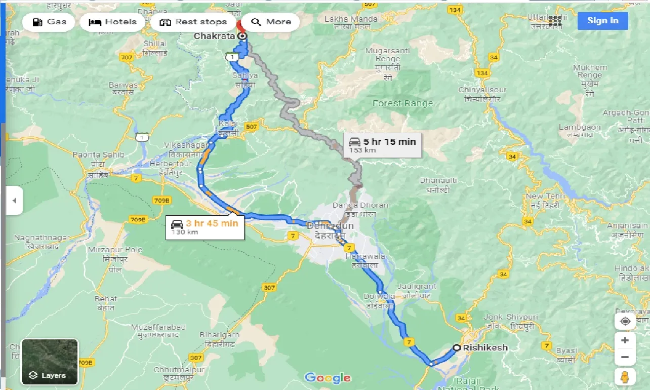 rishikesh-to-chakrata-taxi