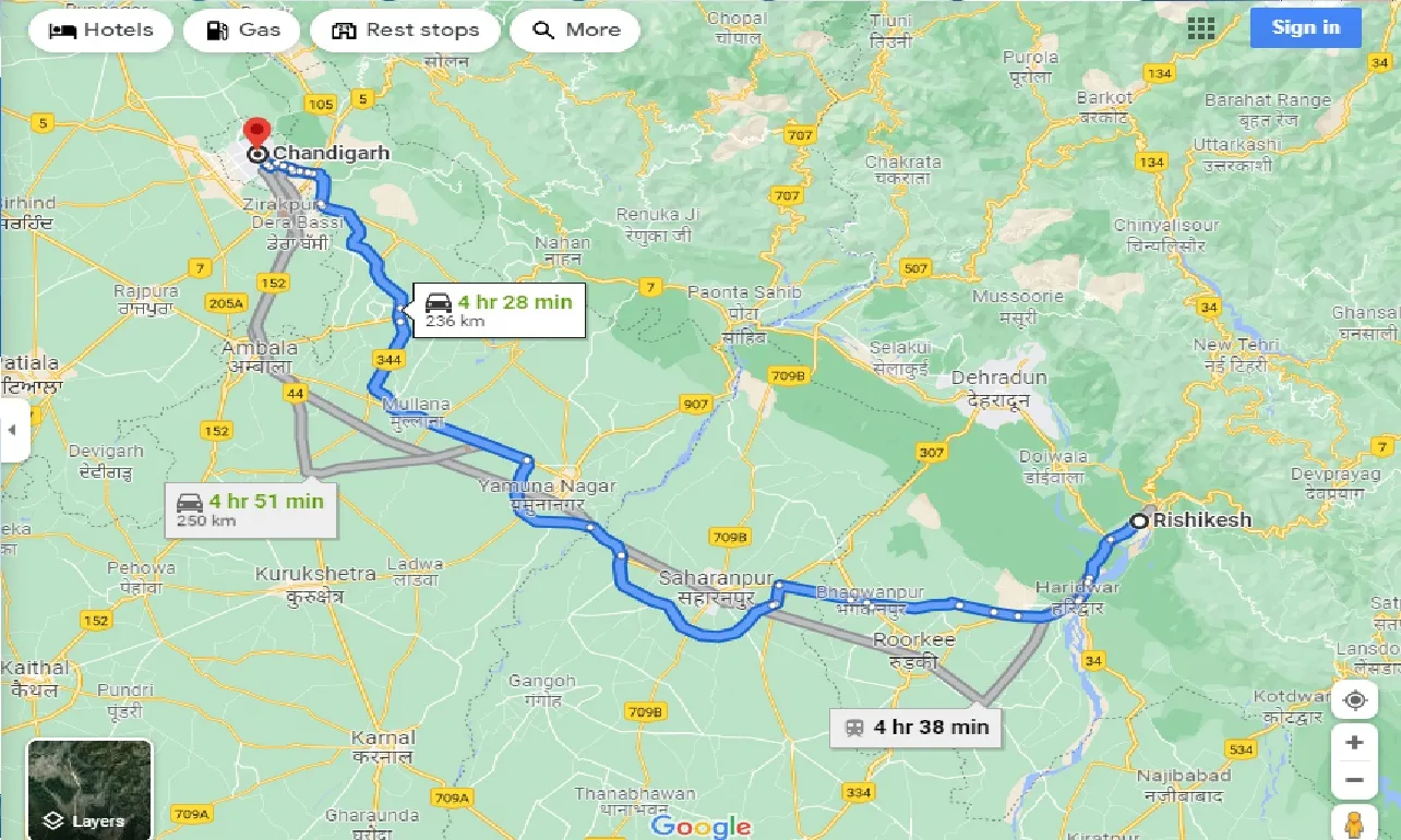 rishikesh-to-chandigarh-one-way