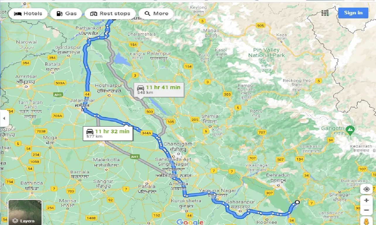 rishikesh-to-dalhousie-taxi