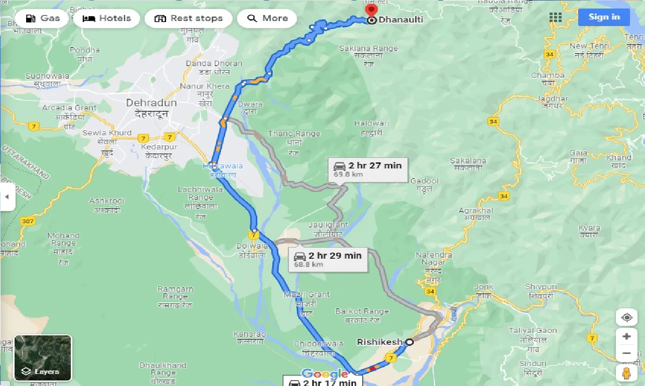 rishikesh-to-dhanaulti-taxi