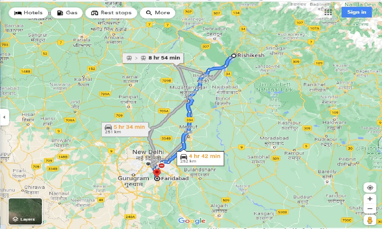 rishikesh-to-faridabad-taxi